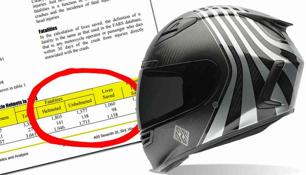 How Often Replace Motorcycle Helmet 