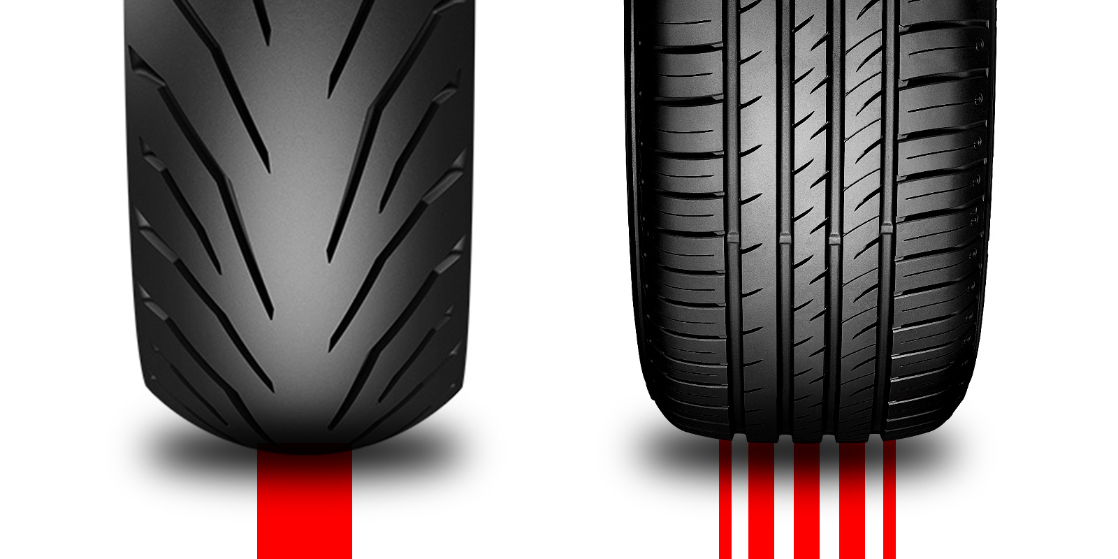 Diagram showing contact patches of motorcycle and car tyre when vertical