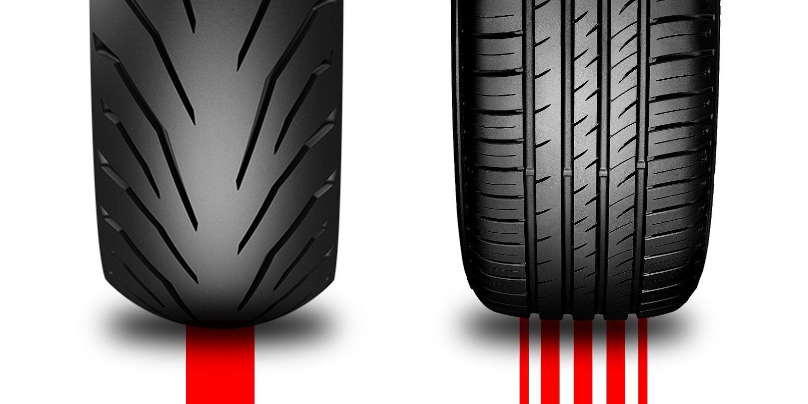 Width of a motorcycle rear tire contact patch versus the contact patch of a car tire