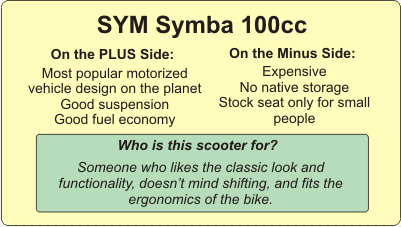 SYM Symba Summary